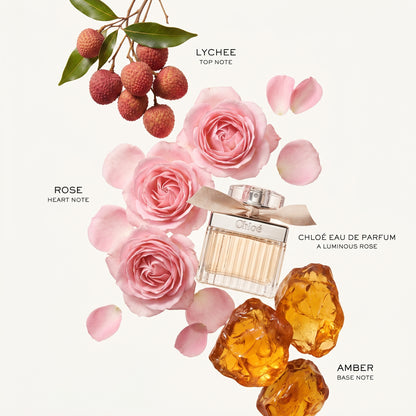 Chloé Eau De Parfum 30ml (Women)